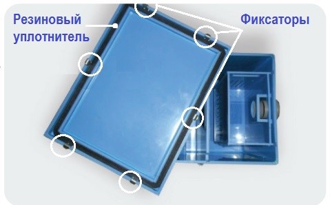 Борьба с засорами путем установки жироуловителя